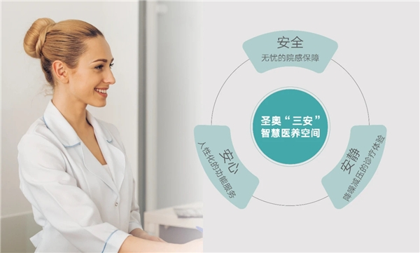 醫養空間,圣奧,辦公家具,解決方案