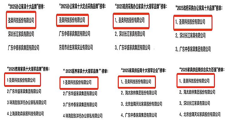 圣奧在2025（第15屆）家具招標采購評價推介活動榮登八項榜單